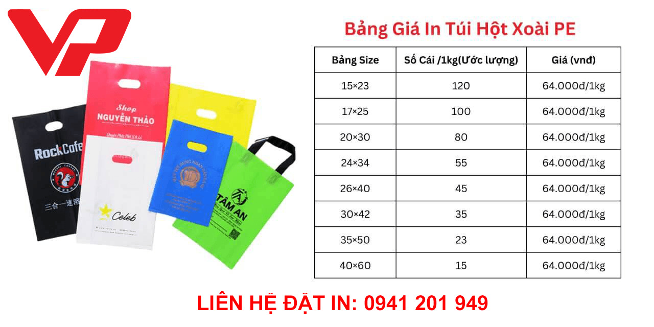 Bảng báo giá các loại túi bao bì thông dụng